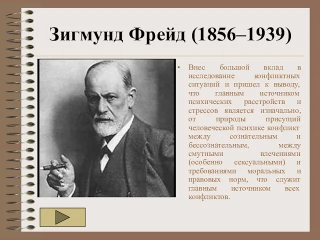 Зигмунд Фрейд (1856–1939) Внес большой вклад в исследование конфликтных ситуаций и пришел