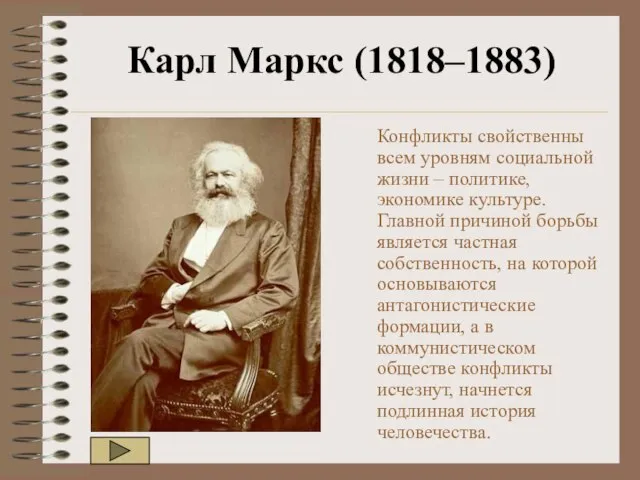 Карл Маркс (1818–1883) Конфликты свойственны всем уровням социальной жизни – политике, экономике