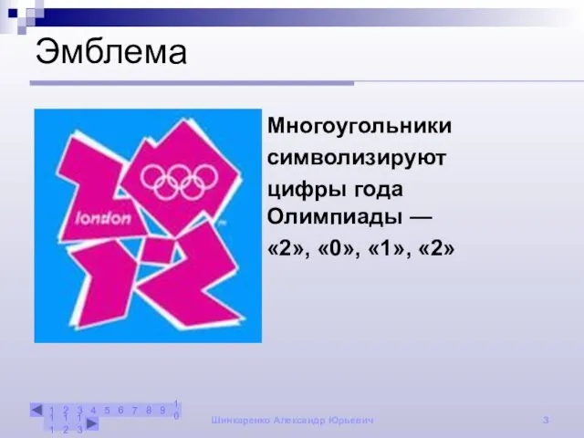 Шинкаренко Александр Юрьевич Эмблема Многоугольники символизируют цифры года Олимпиады — «2», «0», «1», «2»