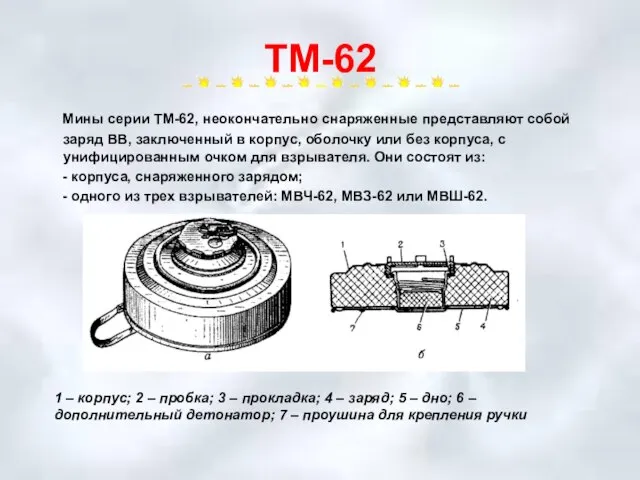 ТМ-62 Мины серии ТМ-62, неокончательно снаряженные представляют собой заряд ВВ, заключенный в