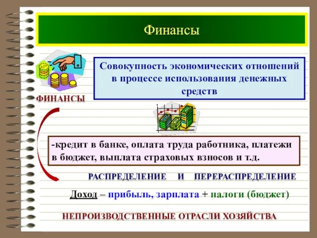 Финансы ФИНАНСЫ Совокупность экономических отношений в процессе использования денежных средств Доход –