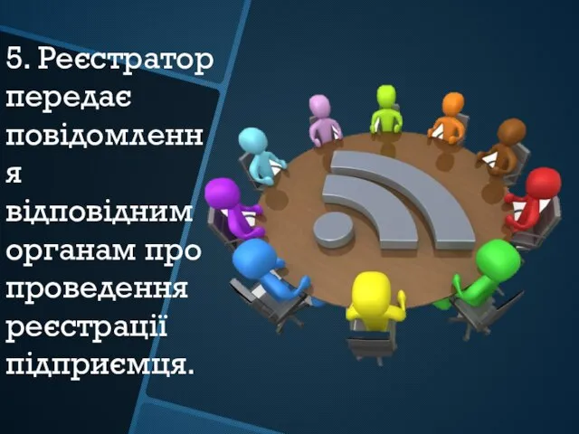 5. Реєстратор передає повідомлення відповідним органам про проведення реєстрації підприємця.