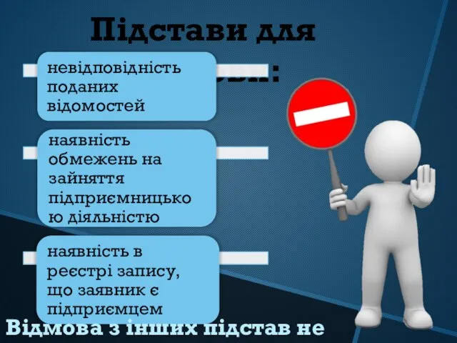 Підстави для відмови: Відмова з інших підстав не допускається