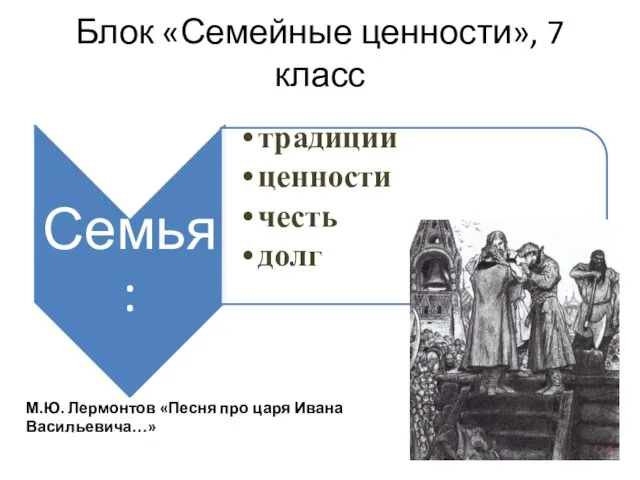 Блок «Семейные ценности», 7 класс М.Ю. Лермонтов «Песня про царя Ивана Васильевича…»