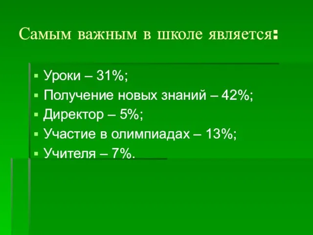 Самым важным в школе является: Уроки – 31%; Получение новых знаний –