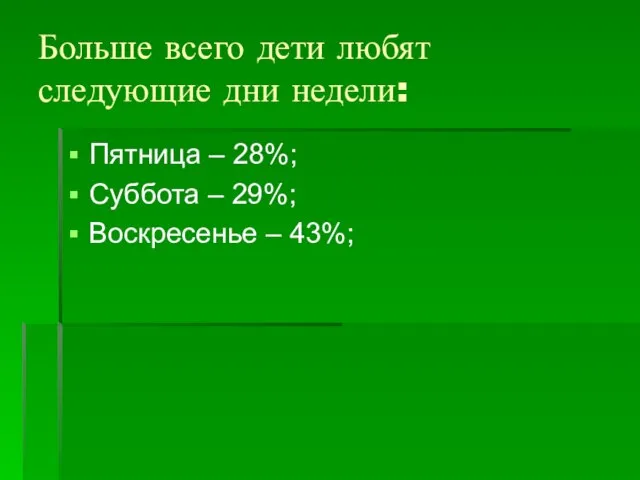 Больше всего дети любят следующие дни недели: Пятница – 28%; Суббота – 29%; Воскресенье – 43%;