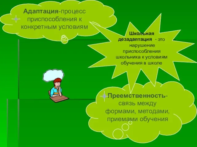 Адаптация-процесс приспособления к конкретным условиям Преемственность-связь между формами, методами, приемами обучения Школьная