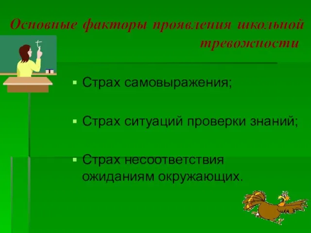 Основные факторы проявления школьной тревожности Страх самовыражения; Страх ситуаций проверки знаний; Страх несоответствия ожиданиям окружающих.