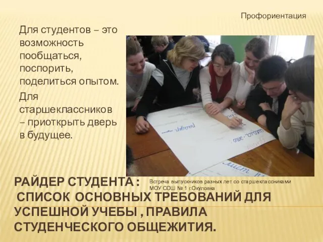 РАЙДЕР СТУДЕНТА : СПИСОК ОСНОВНЫХ ТРЕБОВАНИЙ ДЛЯ УСПЕШНОЙ УЧЕБЫ , ПРАВИЛА СТУДЕНЧЕСКОГО