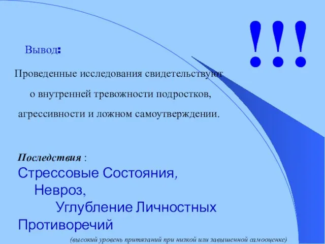 Вывод: Проведенные исследования свидетельствуют о внутренней тревожности подростков, агрессивности и ложном самоутверждении.