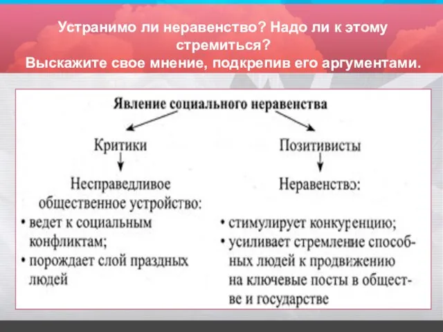 Устранимо ли неравенство? Надо ли к этому стремиться? Выскажите свое мнение, подкрепив его аргументами.