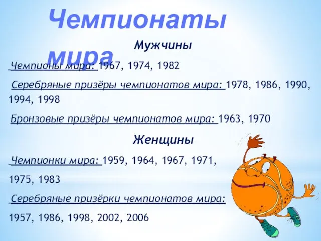 Женщины Чемпионки мира: 1959, 1964, 1967, 1971, 1975, 1983 Серебряные призёрки чемпионатов