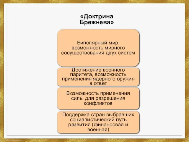 «Доктрина Брежнева» Биполярный мир, возможность мирного сосуществования двух систем Возможность применения силы