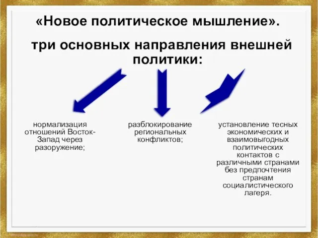 установление тесных экономических и взаимовыгодных политических контактов с различными странами без предпочтения