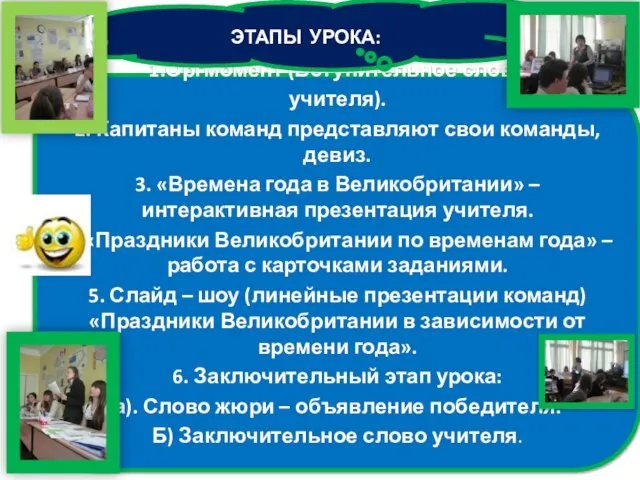 1.Оргмомент (Вступительное слово учителя). 2. Капитаны команд представляют свои команды, девиз. 3.