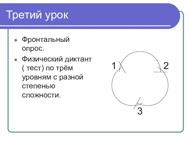 Третий урок Фронтальный опрос. Физический диктант ( тест) по трём уровням с разной степенью сложности.