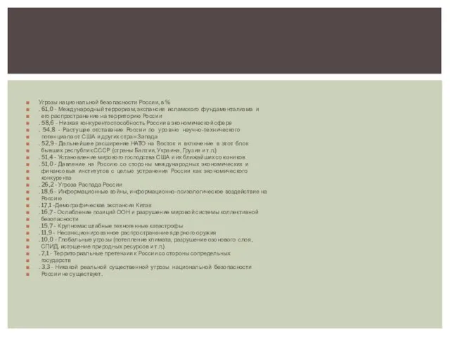 Угрозы национальной безопасности России, в % . 61,0 - Международный терроризм, экспансия