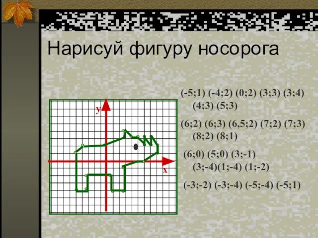 Нарисуй фигуру носорога (-5;1) (-4;2) (0;2) (3;3) (3;4) (4;3) (5;3) (6;2) (6;3)