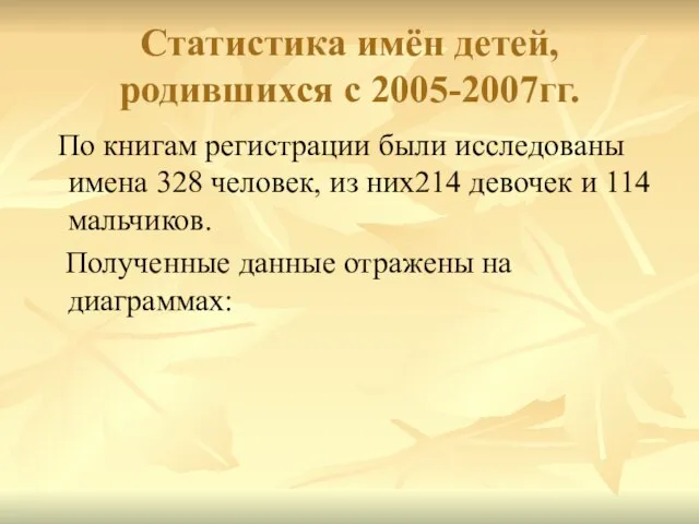 Статистика имён детей, родившихся с 2005-2007гг. По книгам регистрации были исследованы имена