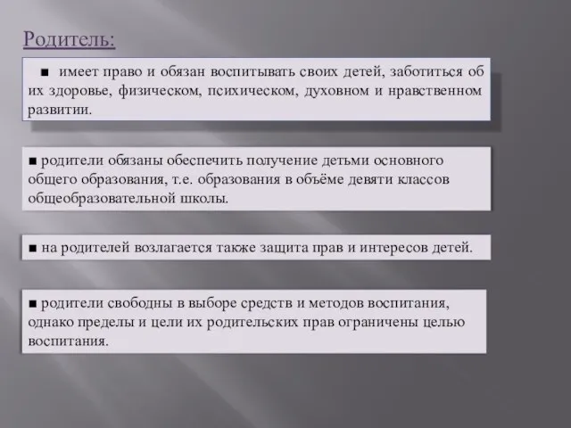 ■ имеет право и обязан воспитывать своих детей, заботиться об их здоровье,