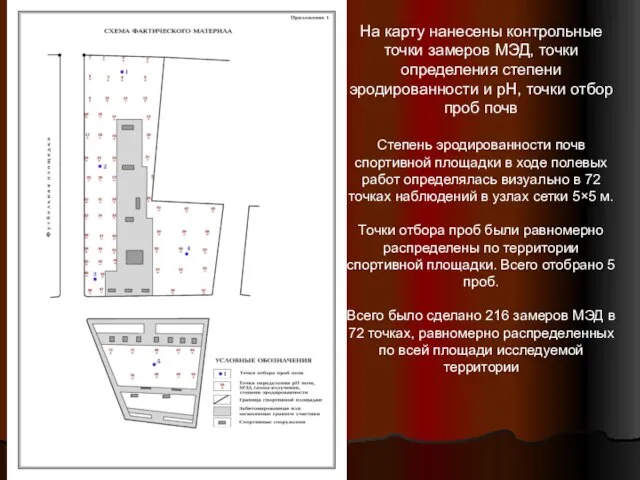 На карту нанесены контрольные точки замеров МЭД, точки определения степени эродированности и