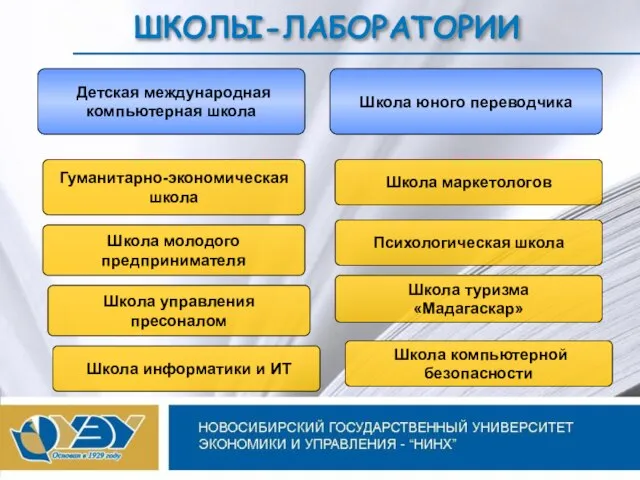 ШКОЛЫ-ЛАБОРАТОРИИ Школа туризма «Мадагаскар» Школа информатики и ИТ Школа маркетологов Детская международная