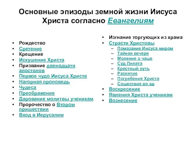 Основные эпизоды земной жизни Иисуса Христа согласно Евангелиям Рождество Сретение Крещение Искушение