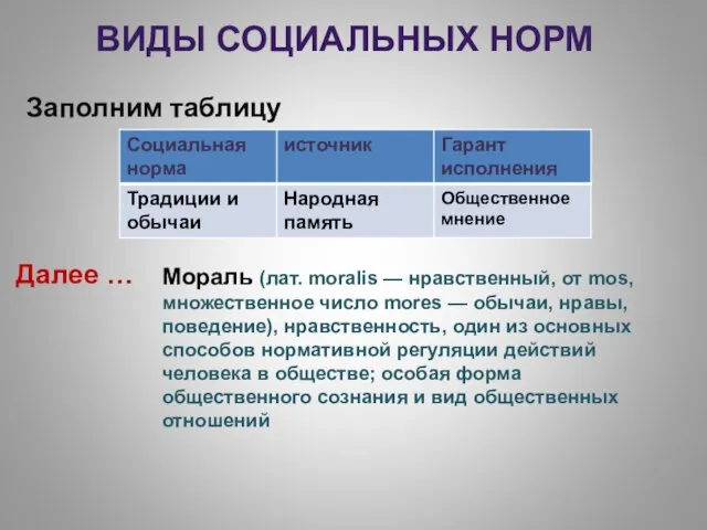 ВИДЫ СОЦИАЛЬНЫХ НОРМ Заполним таблицу Далее … Мораль (лат. moralis — нравственный,