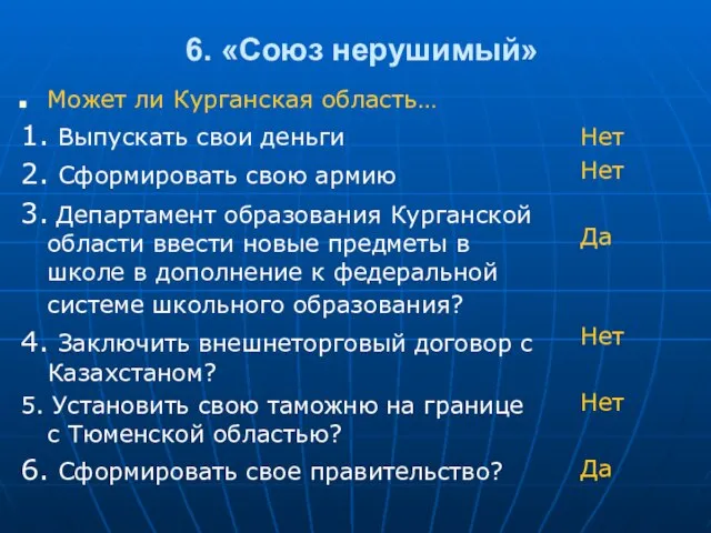 6. «Союз нерушимый» Может ли Курганская область… 1. Выпускать свои деньги 2.