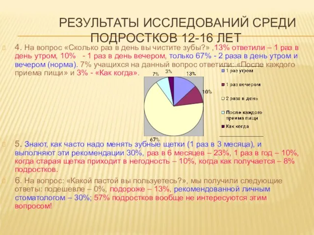 РЕЗУЛЬТАТЫ ИССЛЕДОВАНИЙ СРЕДИ ПОДРОСТКОВ 12-16 ЛЕТ 4. На вопрос «Сколько раз в