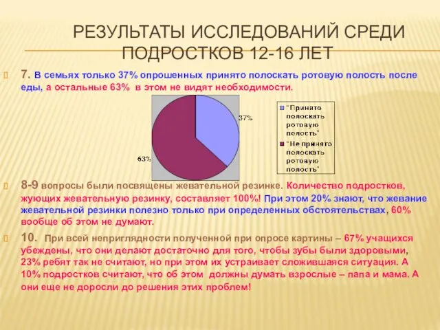 РЕЗУЛЬТАТЫ ИССЛЕДОВАНИЙ СРЕДИ ПОДРОСТКОВ 12-16 ЛЕТ 7. В семьях только 37% опрошенных