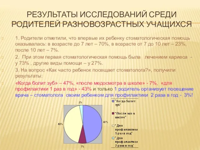 РЕЗУЛЬТАТЫ ИССЛЕДОВАНИЙ СРЕДИ РОДИТЕЛЕЙ РАЗНОВОЗРАСТНЫХ УЧАЩИХСЯ 1. Родители отметили, что впервые их