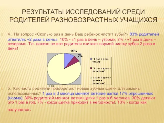 РЕЗУЛЬТАТЫ ИССЛЕДОВАНИЙ СРЕДИ РОДИТЕЛЕЙ РАЗНОВОЗРАСТНЫХ УЧАЩИХСЯ 4. На вопрос «Сколько раз в