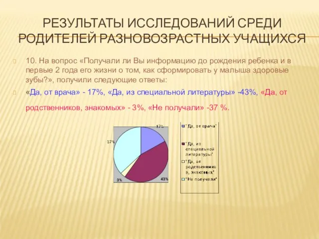 РЕЗУЛЬТАТЫ ИССЛЕДОВАНИЙ СРЕДИ РОДИТЕЛЕЙ РАЗНОВОЗРАСТНЫХ УЧАЩИХСЯ 10. На вопрос «Получали ли Вы