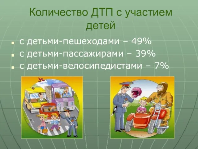 Количество ДТП с участием детей с детьми-пешеходами – 49% с детьми-пассажирами –