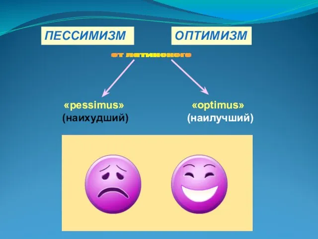 ПЕССИМИЗМ «pessimus» (наихудший) «optimus» (наилучший) ОПТИМИЗМ от латинского