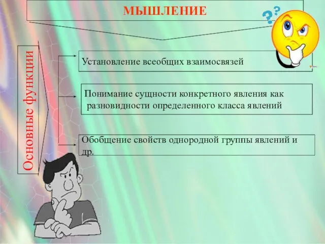 МЫШЛЕНИЕ Установление всеобщих взаимосвязей Понимание сущности конкретного явления как разновидности определенного класса