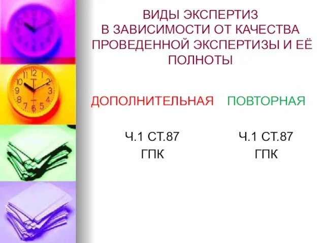 ВИДЫ ЭКСПЕРТИЗ В ЗАВИСИМОСТИ ОТ КАЧЕСТВА ПРОВЕДЕННОЙ ЭКСПЕРТИЗЫ И ЕЁ ПОЛНОТЫ ДОПОЛНИТЕЛЬНАЯ