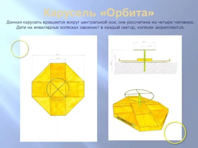 Карусель «Орбита» Данная карусель вращается вокруг центральной оси, она рассчитана на четыре