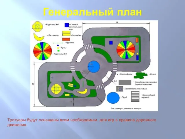 Генеральный план Тротуары будут оснащены всем необходимым для игр в правила дорожного движения.