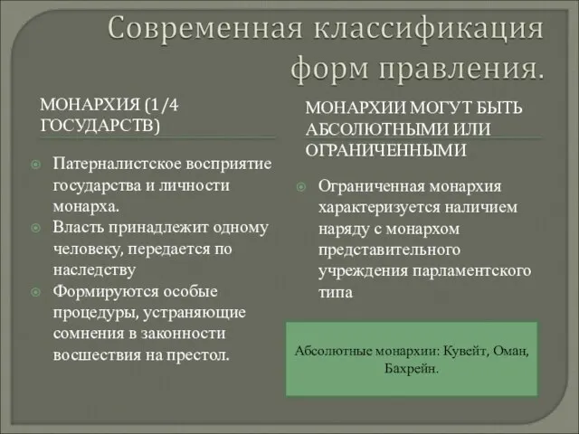 МОНАРХИЯ (1/4 ГОСУДАРСТВ) МОНАРХИИ МОГУТ БЫТЬ АБСОЛЮТНЫМИ ИЛИ ОГРАНИЧЕННЫМИ Патерналистское восприятие государства