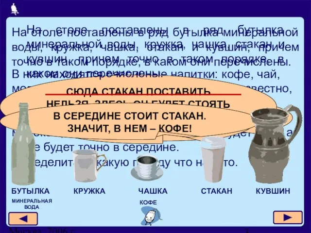 Москва, 2006 г. На столе поставлены в ряд бутылка минеральной воды, кружка,