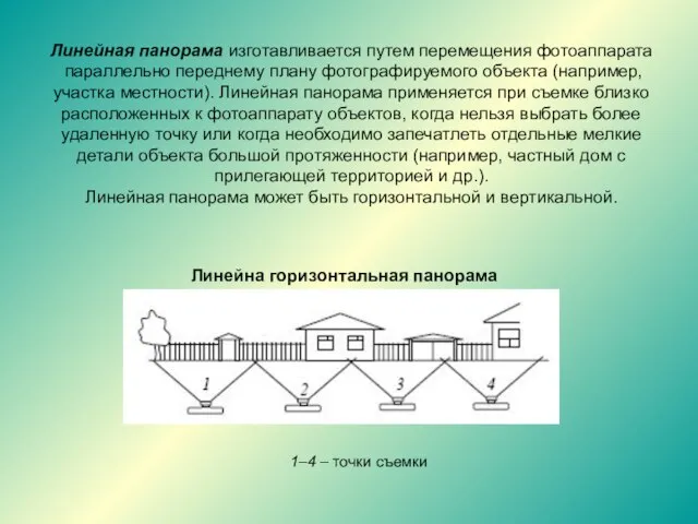 Линейная панорама изготавливается путем перемещения фотоаппарата параллельно переднему плану фотографируемого объекта (например,