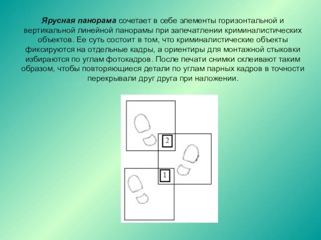 Ярусная панорама сочетает в себе элементы горизонтальной и вертикальной линейной панорамы при