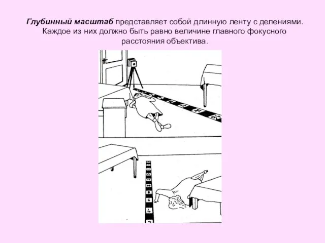 Глубинный масштаб представляет собой длинную ленту с делениями. Каждое из них должно