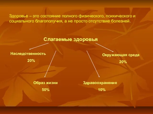 Здоровье – это состояние полного физического, психического и социального благополучия, а не