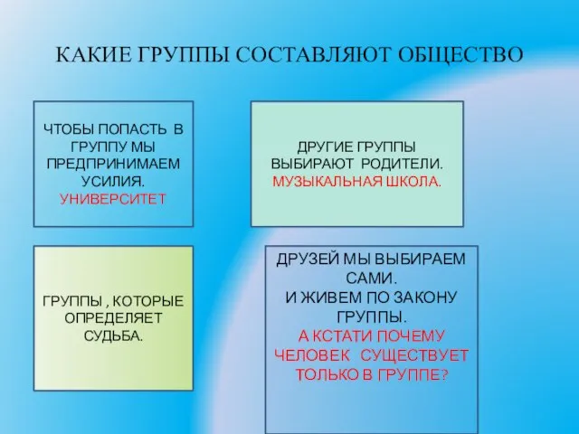 КАКИЕ ГРУППЫ СОСТАВЛЯЮТ ОБЩЕСТВО ЧТОБЫ ПОПАСТЬ В ГРУППУ МЫ ПРЕДПРИНИМАЕМ УСИЛИЯ. УНИВЕРСИТЕТ