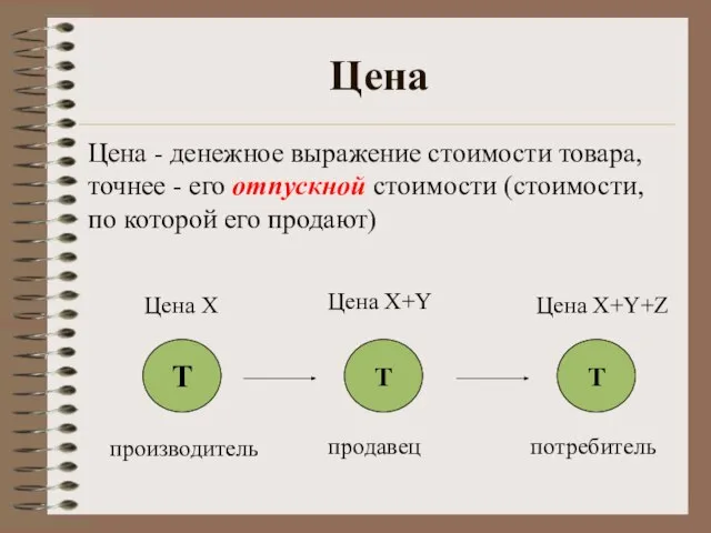 Цена Цена - денежное выражение стоимости товара, точнее - его отпускной стоимости