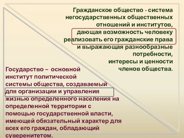 Гражданское общество - система негосударственных общественных отношений и институтов, дающая возможность человеку