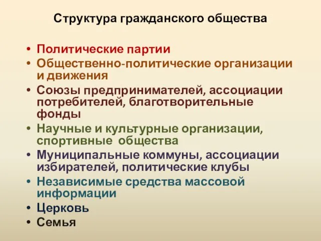 Структура гражданского общества Политические партии Общественно-политические организации и движения Союзы предпринимателей, ассоциации